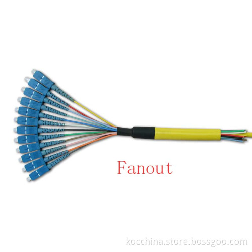 SC Patch-Cord